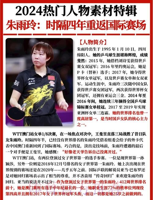 退役教练+退役队员双杀国乒主力？朱雨玲的胜利，打疼了谁的脸？