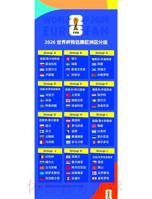 2026世界杯实时比分在哪里看 2026世界杯实时比分在哪里看