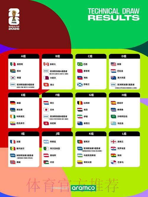 2026世界杯盘口分析网站 2026世界杯盘口分析网站