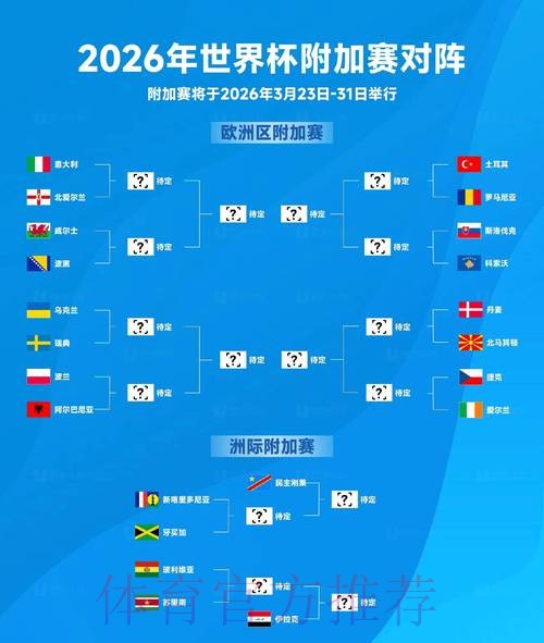 提升获胜概率的2026世界杯下注方案 提升获胜概率的2026世界杯下注方案