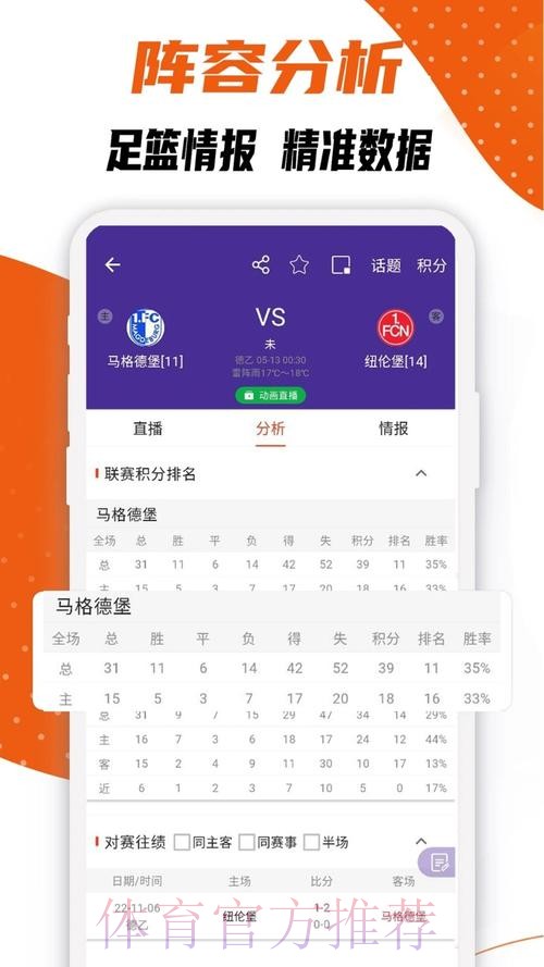 免费下载最佳世界杯比分APP 免费下载最佳世界杯比分APP