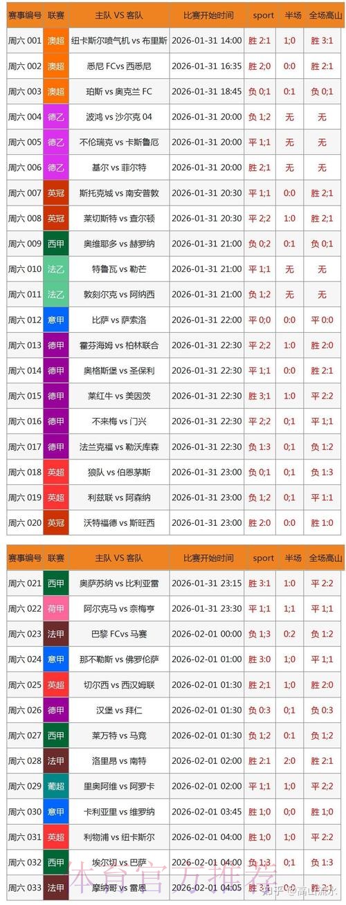 深入解析世界杯滚球官网官方平台的最新动态 深入解析世界杯滚球官网官方平台的最新动态
