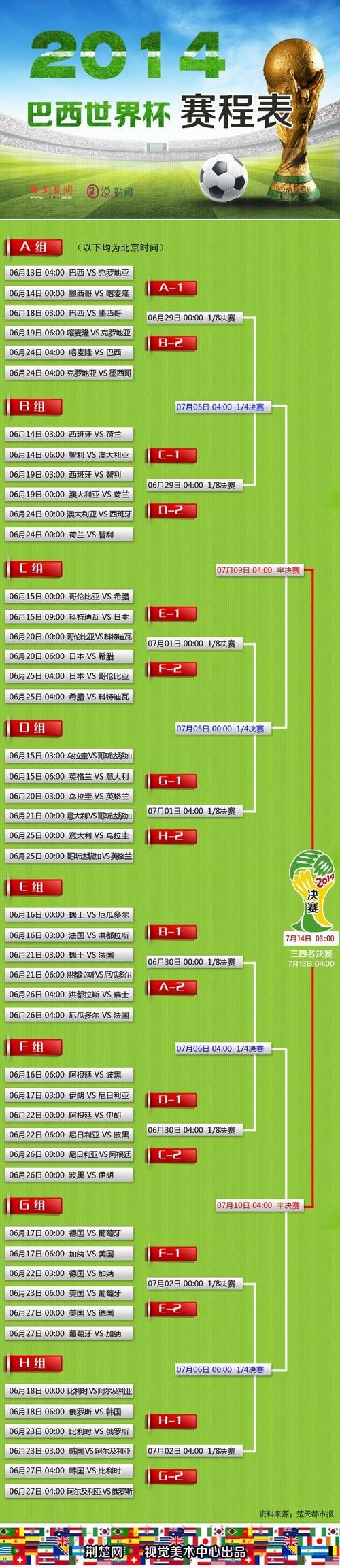 深入解析世界杯滚球官网官方平台的最新动态 深入解析世界杯滚球官网官方平台的最新动态