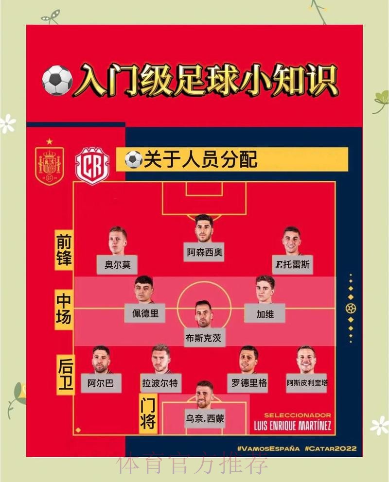 世界杯竞彩:赛前策略与赛中调整技巧 世界杯竞彩:赛前策略与赛中调整技巧