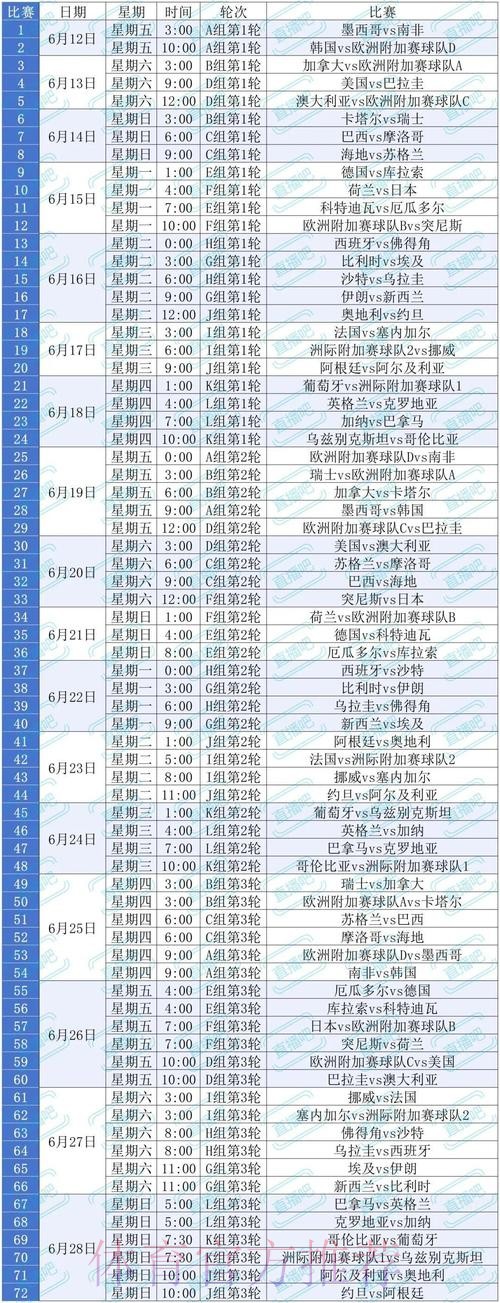 2026美加墨世界杯出线规则哪个平台好